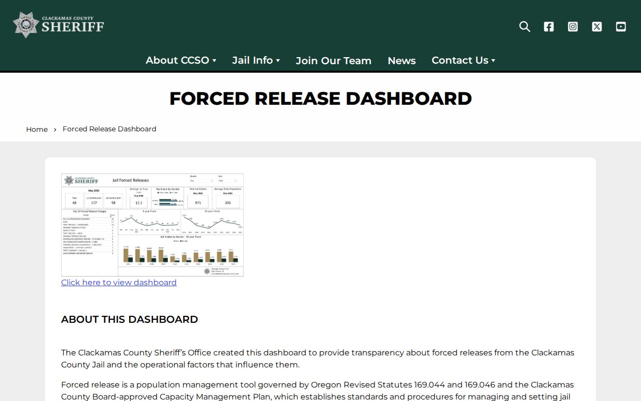 Clackamas County forced release records dashboard